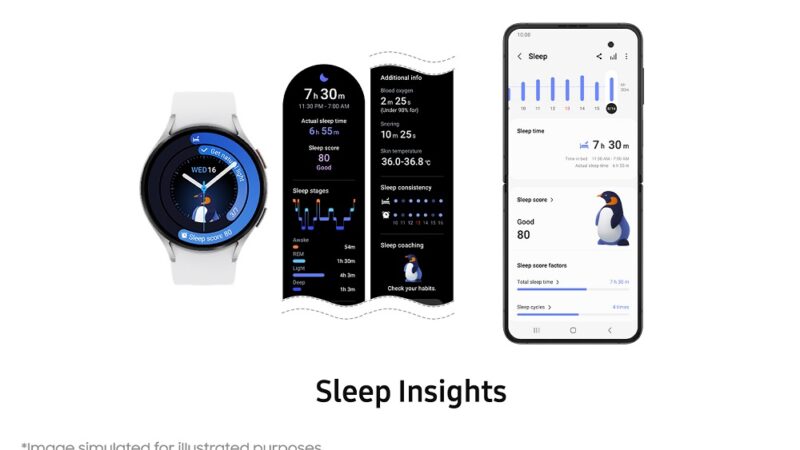Durmiendo a la perfección: Cómo la tecnología puede transformar tu descanso nocturno