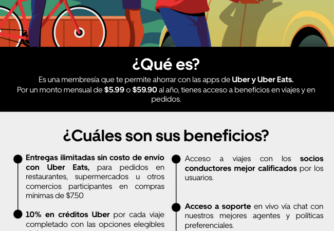 Uber One: la nueva membresía de Uber llega a Panamá