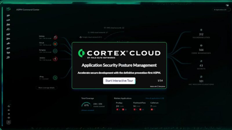 Avanza la detección de riesgos en entornos cloud y de inteligencia artificial