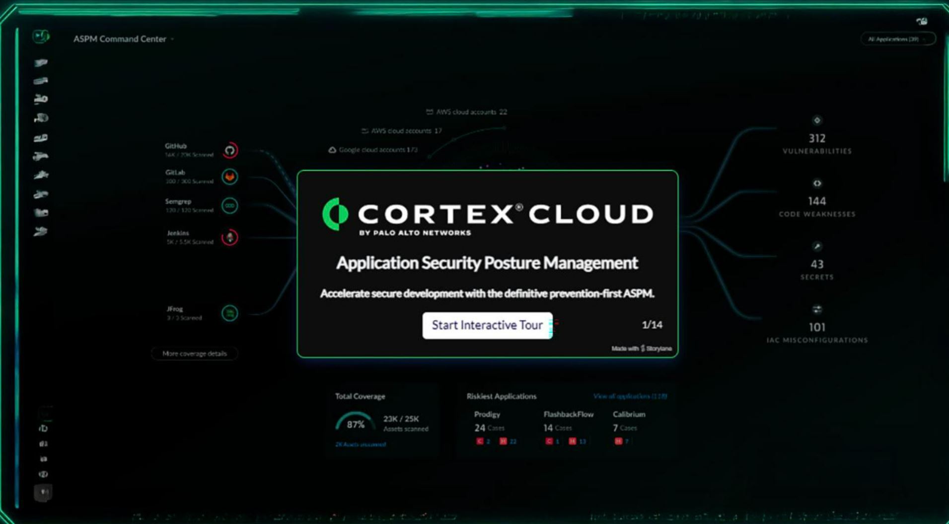 Avanza la detección de riesgos en entornos cloud y de inteligencia artificial